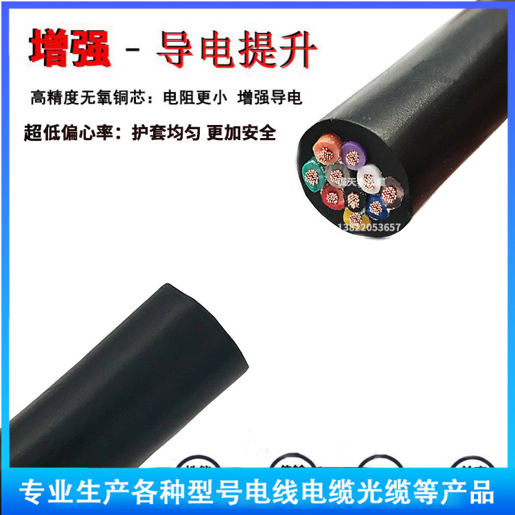 深入解析KYJV33 6×1.5控制電纜 特性、應用與選型指南